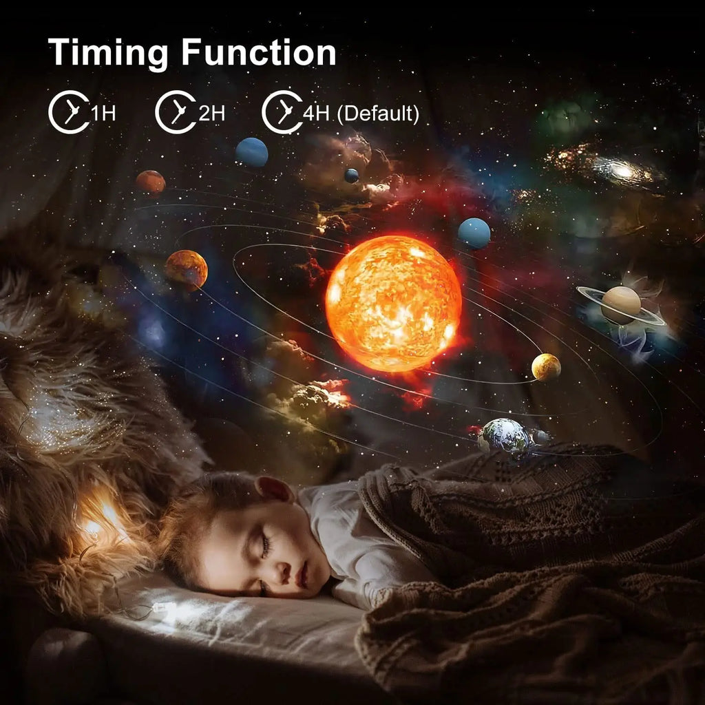 Projecteur Planétarium Galaxy 13 en 1 — Aurora, Étoiles HD, Veilleuse Enfants & Adultes